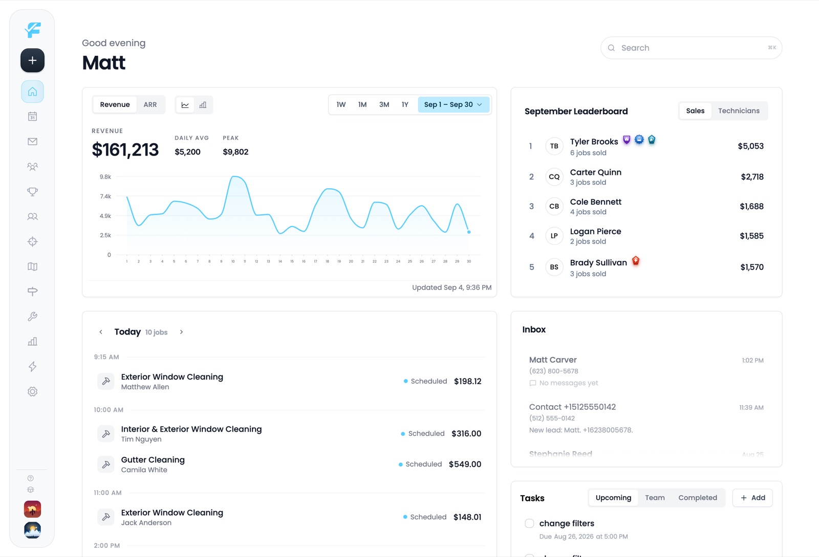 Your whole business at a glance